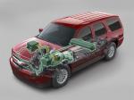 Chevrolet Tahoe Hybrid 2008 года